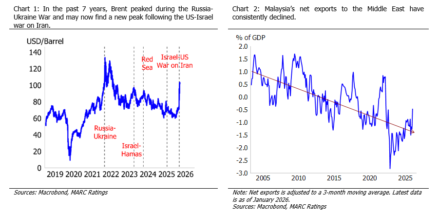 Malaysian crypto push needs more than coins