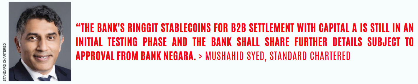 Mushahid Syed - Standard Chartered