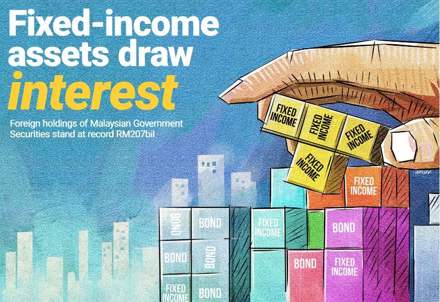 Fixed-income assets draw interest