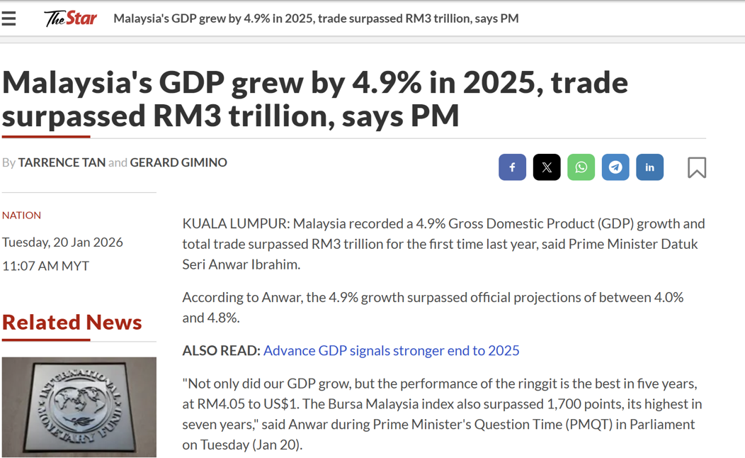 Articles 1 from The Star : Malaysia's GDP grew by 4.9%25 in 2025, trade surpassed RM3 trillion, says PM