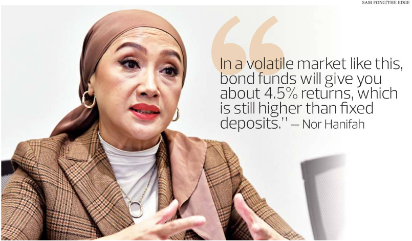 Nor Hanifah Hashim, chief executive officer, head of Malaysia fixed income and sukuk for Franklin Templeton Fixed Income in Kuala Lumpur, Malaysia.